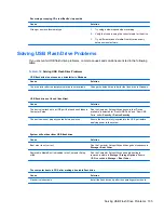 Preview for 113 page of HP Pro 1005 Maintenance & Service Manual