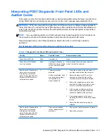 Preview for 127 page of HP Pro 1005 Maintenance & Service Manual