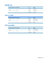 Preview for 131 page of HP Pro 1005 Maintenance & Service Manual