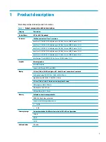 Preview for 9 page of HP Pro c640 Chromebook Maintenance And Service Manual