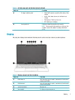 Preview for 15 page of HP Pro c640 Chromebook Maintenance And Service Manual