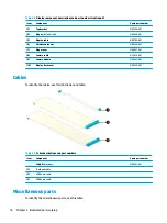 Preview for 24 page of HP Pro c640 Chromebook Maintenance And Service Manual