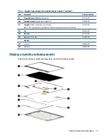 Preview for 21 page of HP Pro c645 Chromebook Maintenance And Service Manual