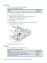 Preview for 40 page of HP Pro c645 Chromebook Maintenance And Service Manual