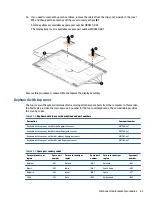 Preview for 51 page of HP Pro c645 Chromebook Maintenance And Service Manual