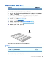 Preview for 25 page of HP Pro Slate 12 Maintenance And Service Manual