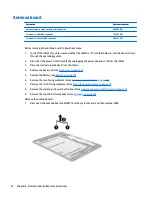 Preview for 28 page of HP Pro Slate 12 Maintenance And Service Manual