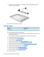 Preview for 32 page of HP Pro Slate 12 Maintenance And Service Manual