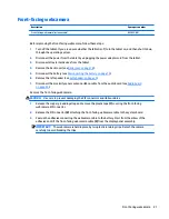 Preview for 33 page of HP Pro Tablet 608 G1 Maintenance And Service Manual