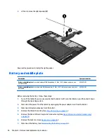 Preview for 42 page of HP Pro Tablet 608 G1 Maintenance And Service Manual