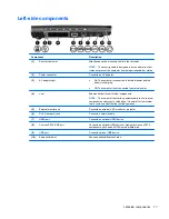 Preview for 25 page of HP ProBook 4320s Maintenance And Service Manual