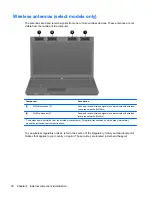 Preview for 28 page of HP ProBook 4320s Maintenance And Service Manual