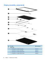 Preview for 42 page of HP ProBook 4320s Maintenance And Service Manual