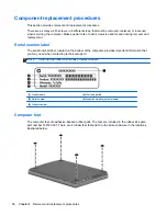 Preview for 64 page of HP ProBook 4320s Maintenance And Service Manual