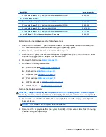 Preview for 101 page of HP ProBook 4320s Maintenance And Service Manual