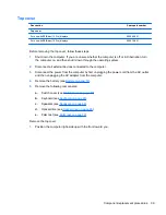 Preview for 107 page of HP ProBook 4320s Maintenance And Service Manual