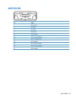 Preview for 163 page of HP ProBook 4320s Maintenance And Service Manual