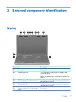 Preview for 17 page of HP ProBook 4330s Maintenance And Service Manual