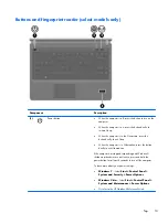 Preview for 21 page of HP ProBook 4330s Maintenance And Service Manual