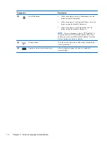 Preview for 22 page of HP ProBook 4330s Maintenance And Service Manual