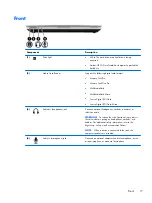 Preview for 25 page of HP ProBook 4330s Maintenance And Service Manual