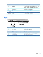 Preview for 27 page of HP ProBook 4330s Maintenance And Service Manual