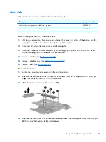 Preview for 77 page of HP ProBook 4330s Maintenance And Service Manual