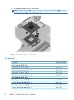 Preview for 80 page of HP ProBook 4330s Maintenance And Service Manual