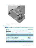 Preview for 101 page of HP ProBook 4330s Maintenance And Service Manual