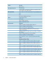 Preview for 12 page of HP ProBook 4340s Service Manual