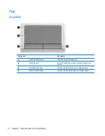 Preview for 18 page of HP ProBook 4340s Service Manual