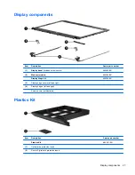 Preview for 35 page of HP ProBook 4340s Service Manual