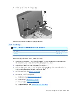 Preview for 77 page of HP ProBook 4340s Service Manual