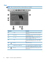 Preview for 22 page of HP ProBook 4430s Maintenance And Service Manual