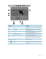 Preview for 23 page of HP ProBook 4430s Maintenance And Service Manual