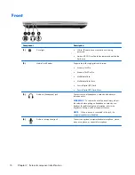 Preview for 24 page of HP ProBook 4430s Maintenance And Service Manual