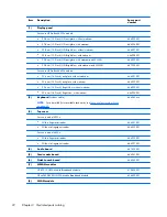 Preview for 30 page of HP ProBook 4430s Maintenance And Service Manual