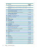 Preview for 34 page of HP ProBook 4430s Maintenance And Service Manual