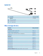 Preview for 39 page of HP ProBook 4430s Maintenance And Service Manual