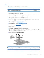 Preview for 75 page of HP ProBook 4430s Maintenance And Service Manual