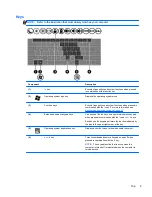 Preview for 19 page of HP ProBook 4445s User Manual