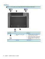 Preview for 26 page of HP ProBook 4445s User Manual