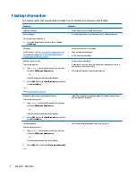 Preview for 12 page of HP ProBook 450 G2 User Manual