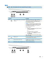 Preview for 15 page of HP ProBook 450 G2 User Manual