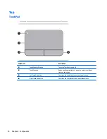 Preview for 24 page of HP ProBook 450 G2 User Manual