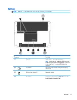 Preview for 33 page of HP ProBook 450 G2 User Manual