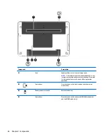 Preview for 36 page of HP ProBook 450 G2 User Manual