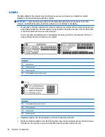 Preview for 38 page of HP ProBook 450 G2 User Manual