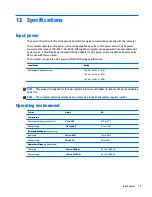 Preview for 85 page of HP ProBook 450 G2 User Manual