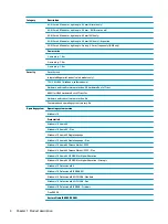 Preview for 14 page of HP ProBook 450 G5 Maintenance And Service Manual